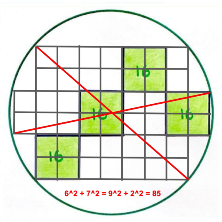 four-squares-in-circle