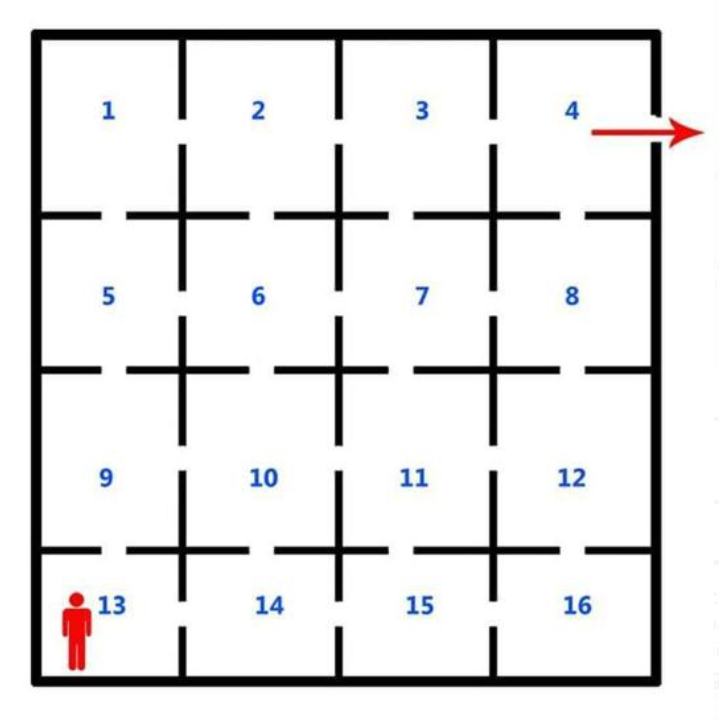 Problem #052 – chessboard domino